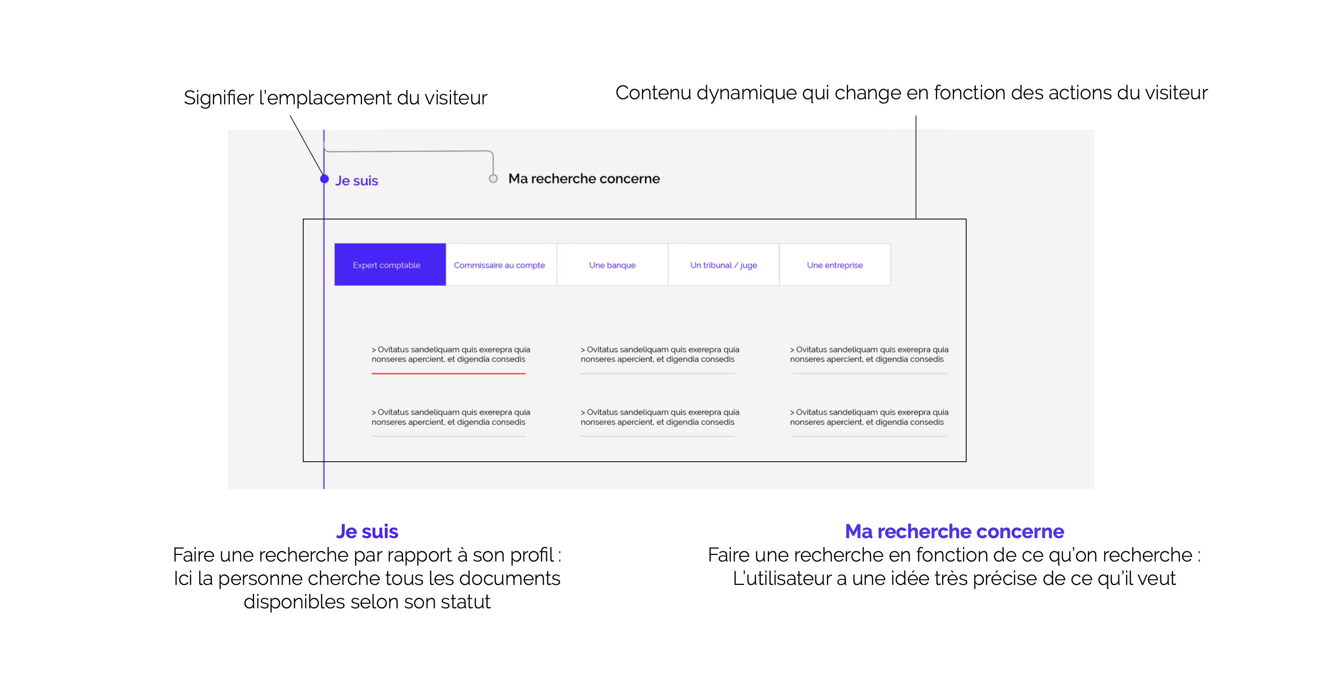 Parcours utilisateur Infogreffe